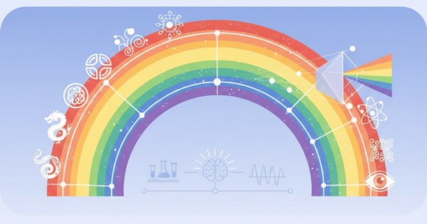 A Origem e O Significado das Cores do Arco-Íris